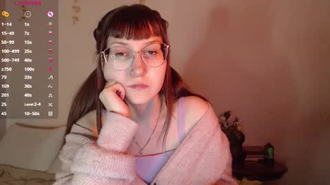 Snapshot of cherry_hazzze chatting on January 13, 5:33 pm Cheryl online show from January 13, 5:33 pm