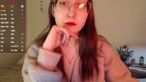 Snapshot of cherry_hazzze chatting on January 7, 4:37 pm Cheryl online show from January 7, 4:37 pm