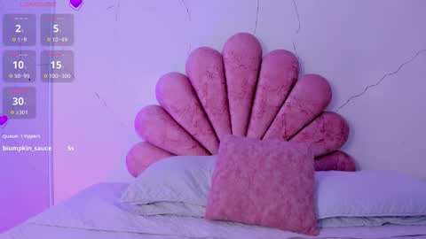 Cherry online show from February 6, 2:20 pm