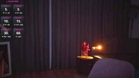 chillwithstacy online show from February 4, 9:30 pm