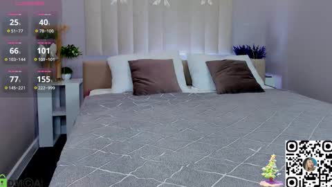 Chloe Lov GTM2 Mon Tue Thu Sat Sun 0400am - 1030m online show from January 13, 12:07 am