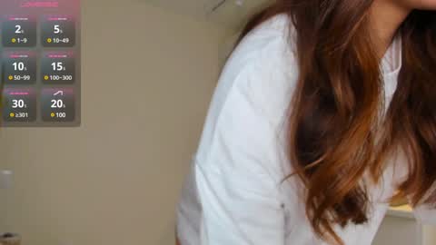 ChloeLuv online show from January 29, 3:04 pm