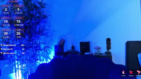 Sophie online show from May 9, 11:38 am