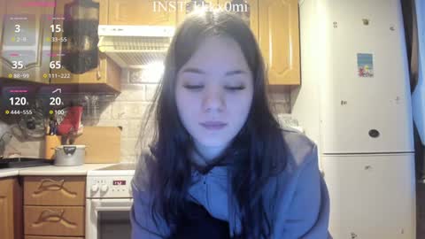 cutiekitty_cb online show from January 25, 10:40 am