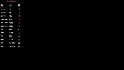 Dakota online show from December 18, 1:06 pm