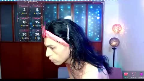 danni online show from March 16, 1:09 am