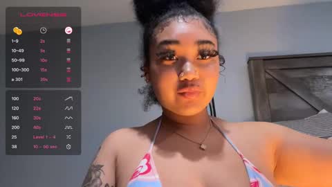 dayqueen1 online show from February 23, 12:30 am