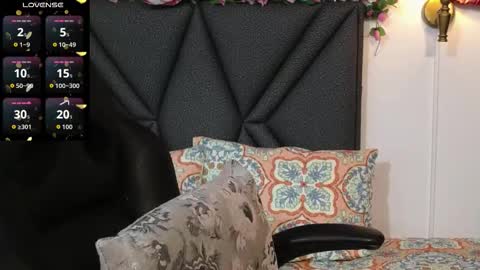 dharanisnisha online show from October 7, 1:18 pm