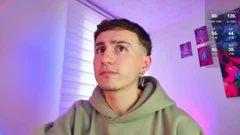 Julian Independent Model online show from February 10, 10:46 pm