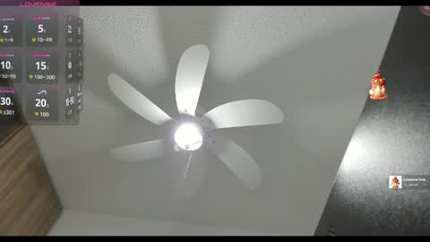   online show from April 27, 7:28 am