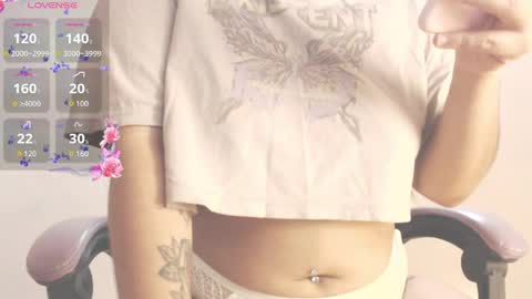 dollysweet666 online show from May 11, 5:14 am