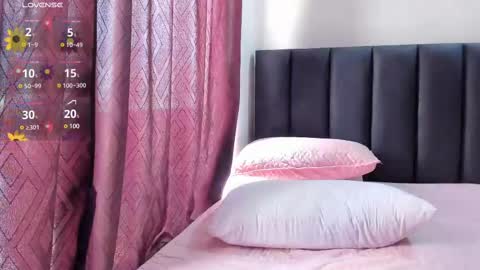 Snapshot of dulce_acosta chatting on February 15, 7:06 pm Dulce online show from February 15, 7:06 pm