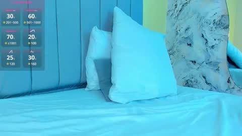 Snapshot of dulcehills_ chatting on January 5, 6:24 am online show from January 5, 6:24 am
