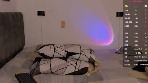 Snapshot of dylan_spencer chatting on February 6, 10:10 pm Bryan model independient online show from February 6, 10:10 pm
