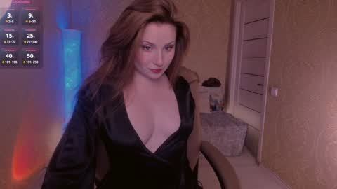Snapshot of eesmaaarr chatting on January 19, 11:32 pm eesmaaarr online show from January 19, 11:32 pm
