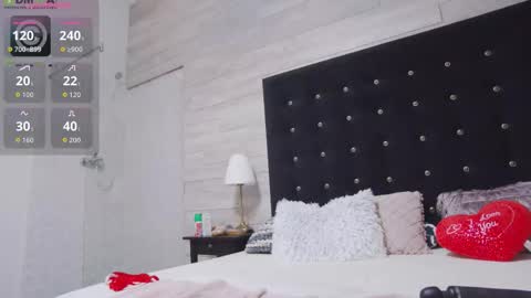 ella_lizzie online show from March 18, 8:15 pm