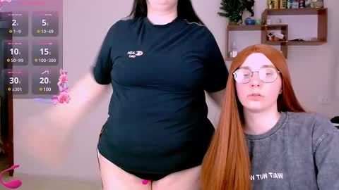 Ellie online show from February 26, 3:10 pm