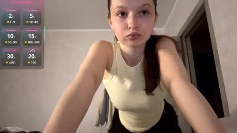 Ellie online show from March 7, 5:46 pm