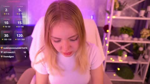 Snapshot of emilysunshines chatting on February 3, 1:09 am MY NAME IS Emily WELCOME EVERYONE I WILL BE HAPPY TO GIVE YOU WHAT YOU HAVE DREAMED OF FOR SO LONG online show from February 3, 1:09 am