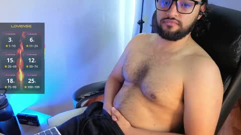ernesto rodriguez 82 online show from May 19, 3:52 pm