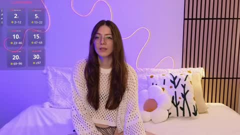 Snapshot of ester_hill chatting on February 6, 11:26 pm Ester online show from February 6, 11:26 pm