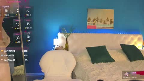 Snapshot of eva__lewis chatting on February 26, 4:30 am Eva GTM2 Mon Tue Thu Sat Sun 0400 am-1030am online show from February 26, 4:30 am