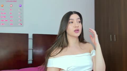 fabianalove online show from May 8, 10:04 pm