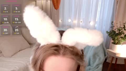 fancyamelia online show from April 4, 5:58 am