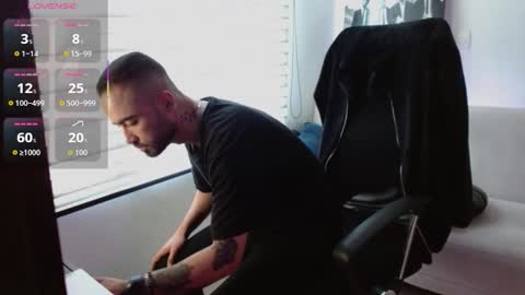 Federico Ofarrel online show from January 12, 7:54 pm