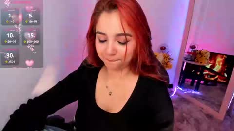 Snapshot of giabrook chatting on December 21, 6:30 am Gia  online show from December 21, 6:30 am