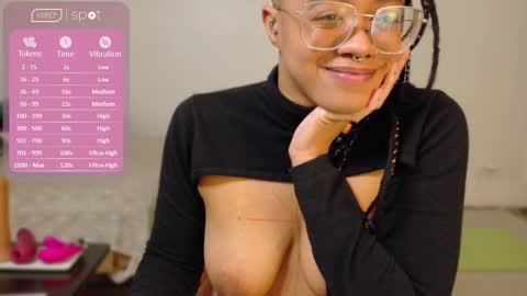 Gift online show from February 15, 12:37 am