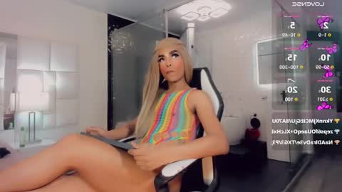 Gisel online show from March 7, 12:04 am