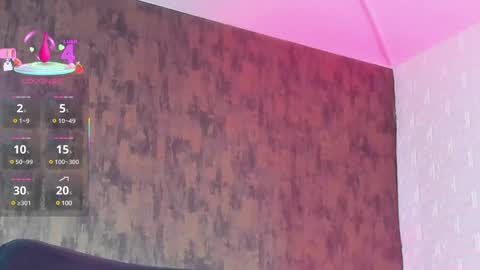 goldilockss15 online show from March 10, 2:06 am