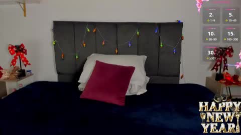 Snapshot of helenstanfordd chatting on December 31, 2:58 pm Helen or Hells online show from December 31, 2:58 pm