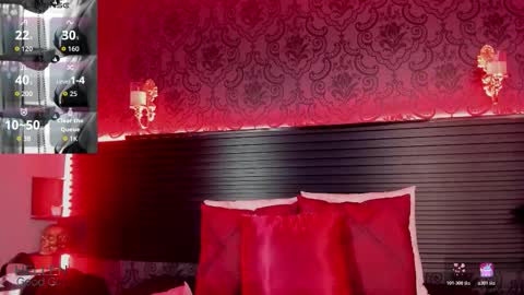 Hellen  online show from March 7, 2:11 am