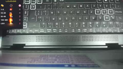 Allison online show from January 10, 3:45 am