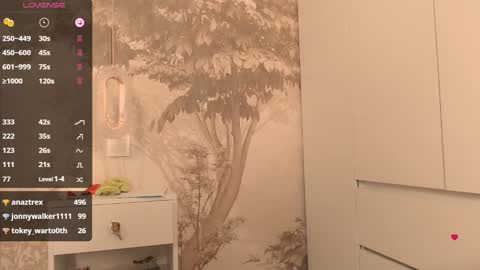 Hiaru online show from February 7, 8:33 am