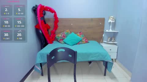 Snapshot of hunter_ignis chatting on March 2, 12:09 am I G N I S  online show from March 2, 12:09 am