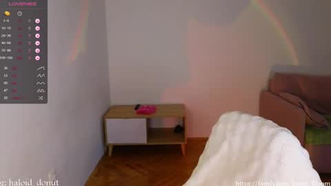 Snapshot of inner_bloom chatting on January 20, 9:56 am inner_bloom online show from January 20, 9:56 am