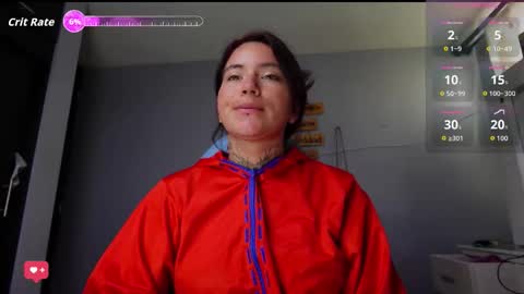 Snapshot of iriss_cardenas chatting on October 10, 12:00 pm iriss_cardenas online show from October 10, 12:00 pm