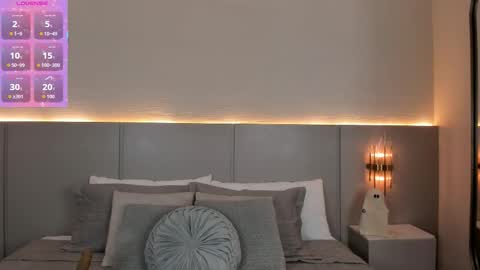 Isa online show from October 23, 2:24 am