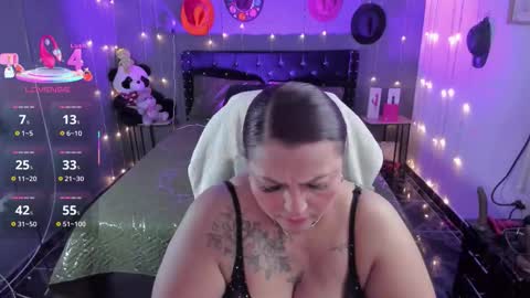 Ivonne online show from January 16, 3:04 am