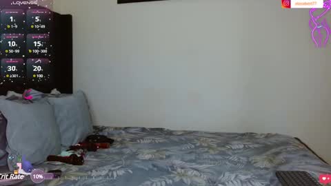 Izzabel Valentine online show from February 12, 7:45 pm