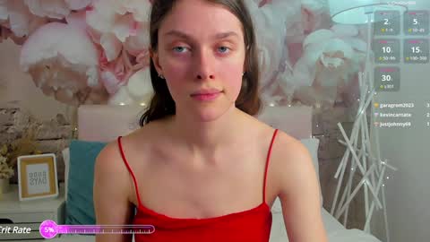 Snapshot of jane__brown chatting on February 7, 6:24 pm Jane online show from February 7, 6:24 pm