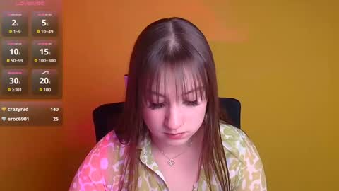 Jennifer online show from February 22, 10:07 am