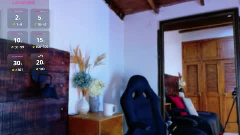 jhosuavega online show from February 15, 3:31 am