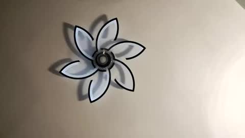 Jimz14u online show from February 28, 3:15 am