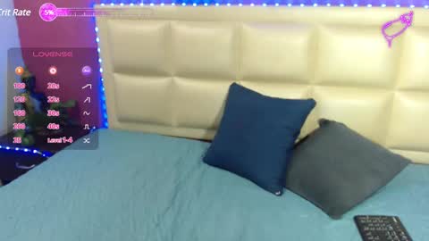 Snapshot of jynx_miller chatting on January 31, 2:04 am Jynx Miller online show from January 31, 2:04 am