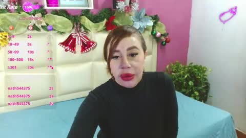 Snapshot of jynx_miller chatting on January 5, 2:06 am Jynx Miller online show from January 5, 2:06 am