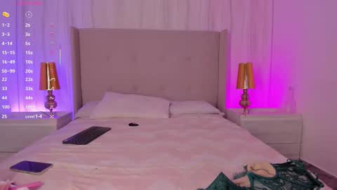 Kayla online show from March 4, 7:11 pm